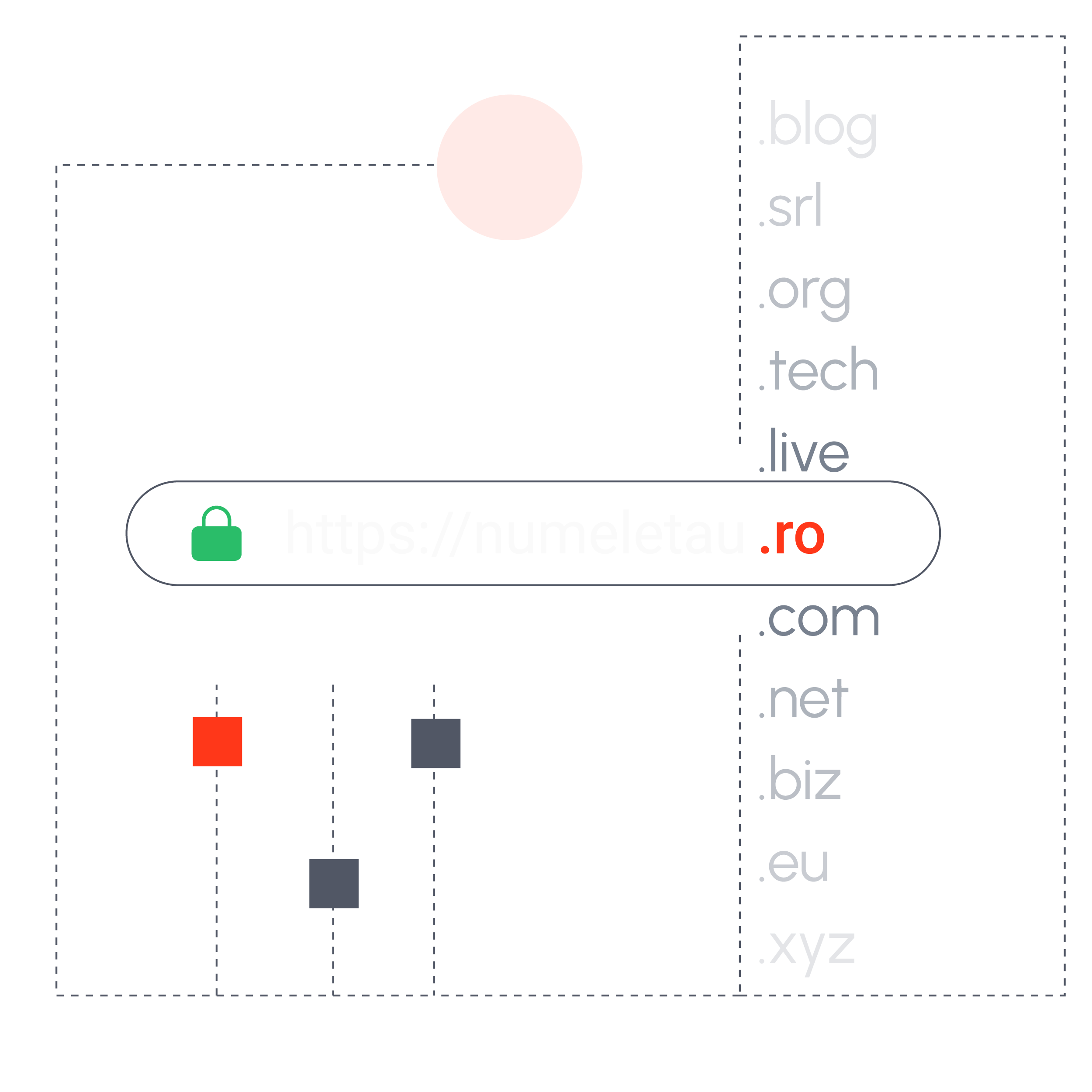 inregistrare domenii