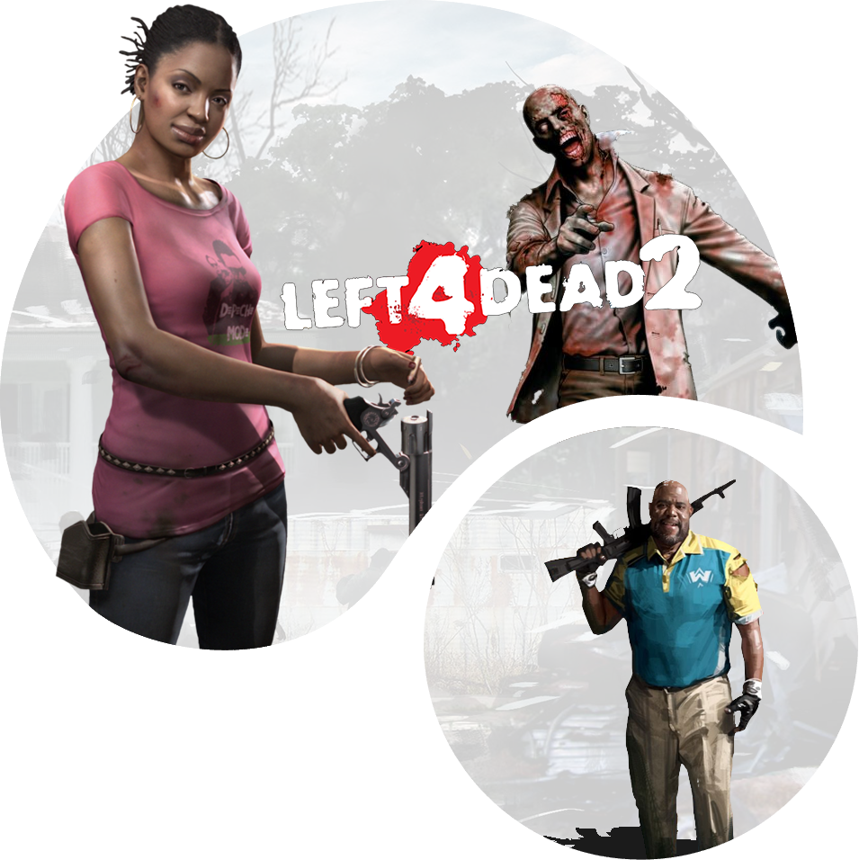 host Left4Dead2