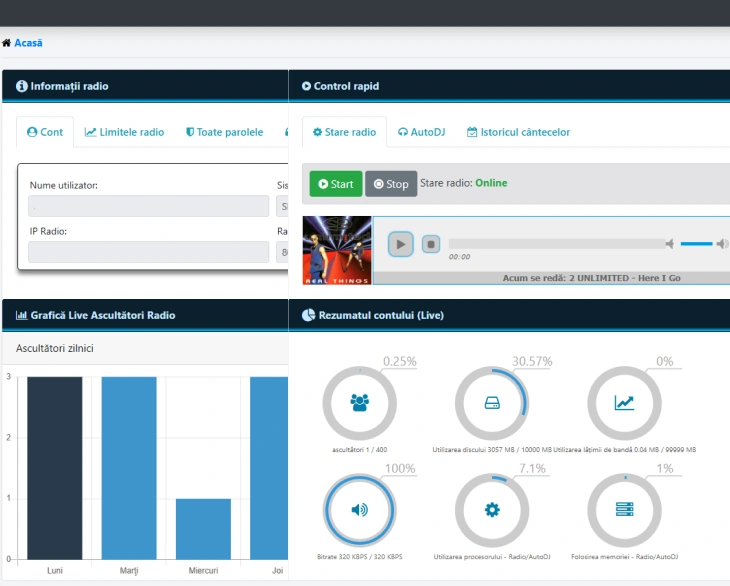 Panou administrare server radio online SonicPanel